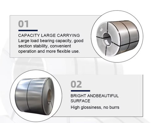 Goede prijs. 508mm Coil Inner Diam Grain Oriented Electrical Steel Coils with 1.7-1.9T Magnetic Flux Density online